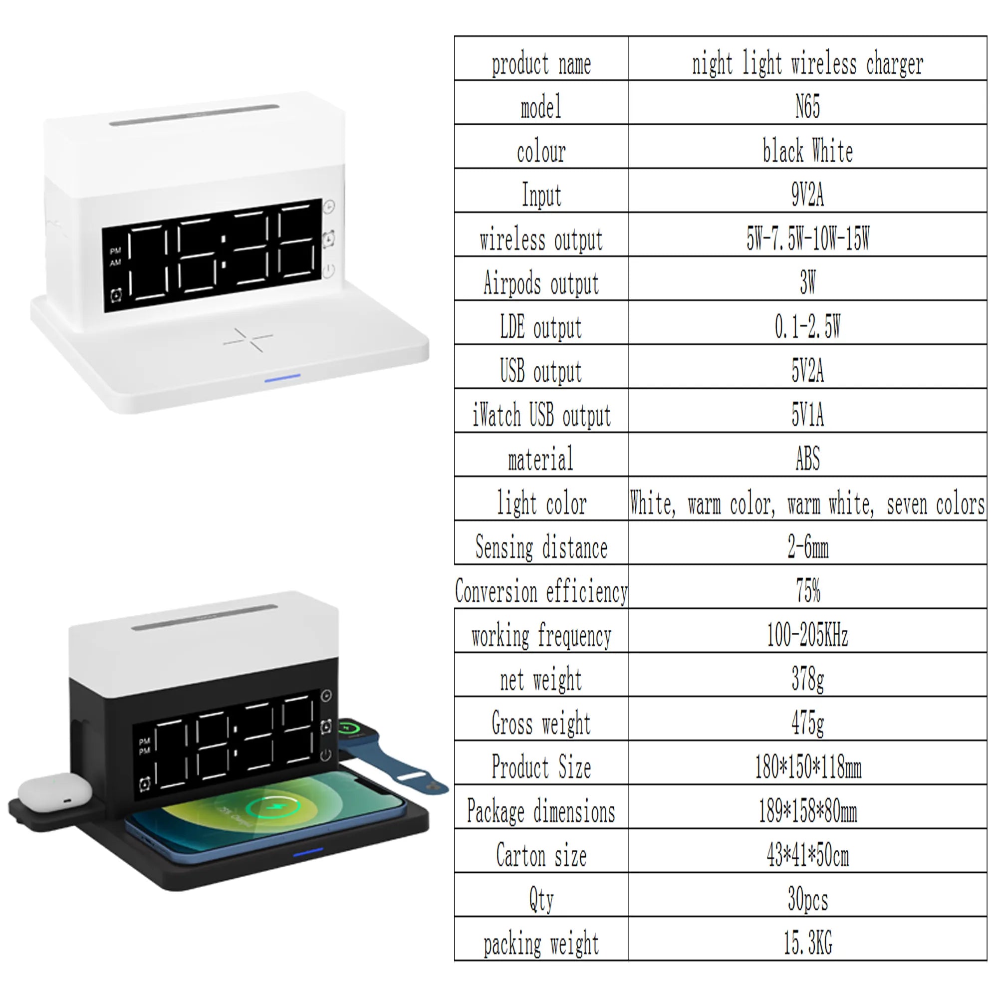LuminoCharge LED-snellaadstandaard